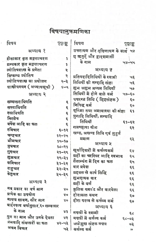 Narad Samhita (KSG 40)